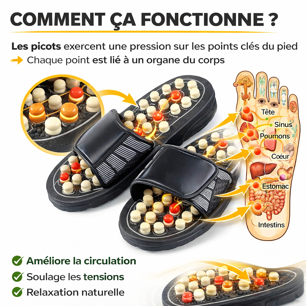 Sandales Anti-Douleur & Relaxation