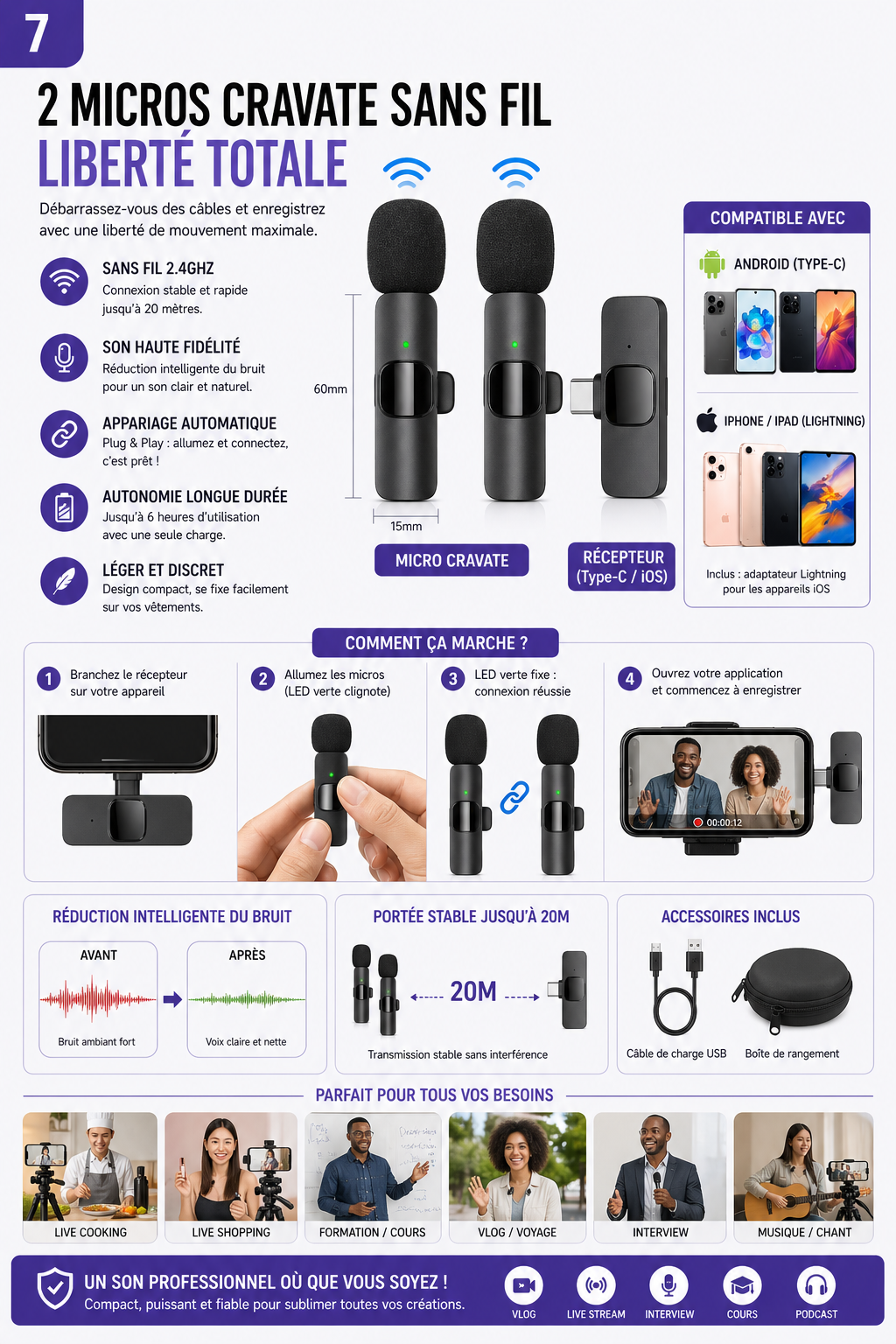 pack Trépied composé + Micros Sans Fil + Lumière LED